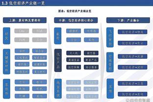 范弗里特：我们的团队文化会继续变化 我惊喜年轻人对胜利的渴望